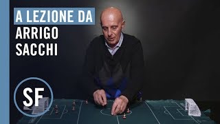 A lezione da Arrigo Sacchi la tattica del Milan 8889 spiegata col Subbuteo [upl. by Danziger602]