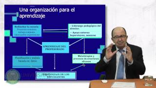 Las Escuelas como Comunidades de Aprendizaje Docente  Antonio Bolívar [upl. by Kelsy]