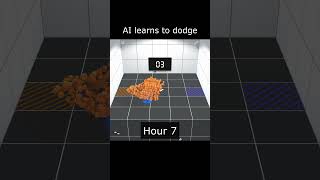 AI Learns to Dodge ai deeplearning aiwarehouse [upl. by Tatiania]