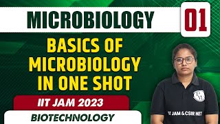 Basics of microbiology in One Shot  Microbiology 01  Biotechnology l IIT JAM 2023 [upl. by Alyel267]