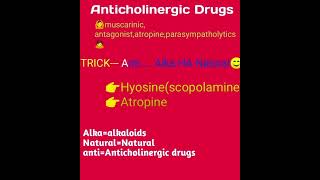 AntiCholinergic Drugs part 2 pharmaeasy52pharmacology gpat pharmacyeasy classification [upl. by Omura]