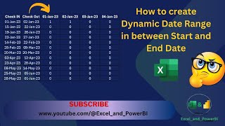 How to Create Dynamic Date Range between Start and End Date  All Dates Between two Dates [upl. by Ailssa205]