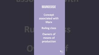 Know Your Key Terms Bourgeoisie  60 Second Sociology [upl. by Belshin514]