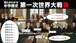 【中学歴史】第一次世界大戦後の流れを解説！ [upl. by Urbai]