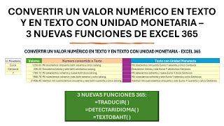 CONVERTIR UN VALOR NUMÉRICO EN TEXTO Y EN TEXTO CON UNIDAD MONETARIA – 3 NUEVAS FUNCIONES EXCEL 365 [upl. by Acalia]