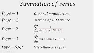 Sequence And Series Summation of Series  IITJEE ADVANCE 2022 [upl. by Atiuqad]