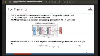 ICLR 2023 Spikformer When Spiking Neural Network Meets Transformer [upl. by Eimia]