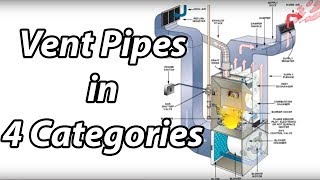 Vent Pipes and the 4 categories of heating appliance ventilation [upl. by Kendricks]