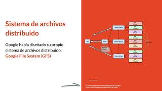 ¿Qué es Hadoop [upl. by Ahsin940]