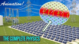 How do Solar cells work [upl. by Bertine496]