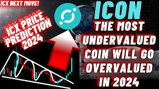 ICON Coin The Most Undervalued Coin Will Go Overvalued In 2024  ICX Price Prediction 2024 [upl. by Yenattirb362]