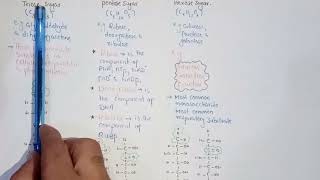 Carbohydrates  Monosaccharides Characteristics And Structures In Urdu Hindi [upl. by Acnaib]