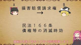 民法を１条から順に解説するよ！ 第７２４条 不法行為による損害賠償請求権の消滅時効 【民法改正対応】【ゆっくり・VOICEROID解説】 [upl. by Alyt]