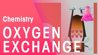 What Are Redox Reactions Oxygen Exchange  Reactions  Chemistry  FuseSchool [upl. by Aicssej655]