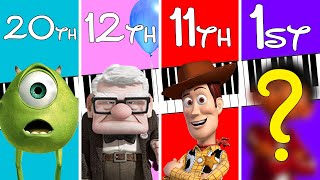 Top 20 Pixar Music in 2 Minutes [upl. by Nnaillij]