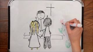 Catholic Seven Sacraments Lesson [upl. by Niki]