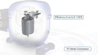 Tecumseh TC Series Commercial Refrigeration Compressor [upl. by Leamiba]