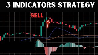 Extremely profitable MACD  RSI  Stochastic trading strategy proven 200x [upl. by Asyram]