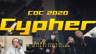 CHINESE RAP REACTION CDC Chengdu Corp Cypher China 🇨🇳 [upl. by Kevan]