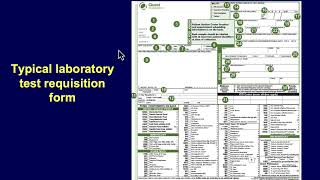 PHS Session 3a  Notifiable diseases and other sources of information for public health surveillance [upl. by Carrington28]