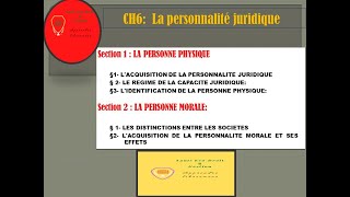 CH6 Personnalité Juridique Partie 1 [upl. by Leopold]