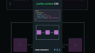 Master Justify Content 🌟 CSS Alignment Made Easy [upl. by Aseena124]