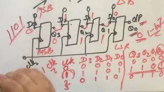 register PISO PARALLEL IN SERIAL OUT  very easy [upl. by Nyrhtac]