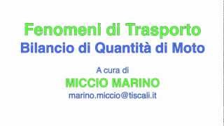 Fenomeni di Trasporto Bilancio di Quantità di Moto by ScuolaTech [upl. by Gnuy]