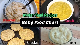 4 Healthy Baby Food Recipes For 8 months To 5 Years  Winter Food For Baby  Mum amp Munchkin [upl. by Acirderf]