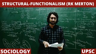 Lec 64 Postulates of Functionalism  RK Merton sociology merton functionalism net jrf [upl. by Robins]