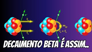 COMO FUNCIONA DECAIMENTO BETA RADIAÇÃO [upl. by Xenos]