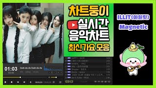 최신가요 실시간 인기차트 2024년 4월 5일 1주차 멜론차트 X 종합차트O 노래모음 KPOP 플레이리스트 [upl. by Stanwinn51]