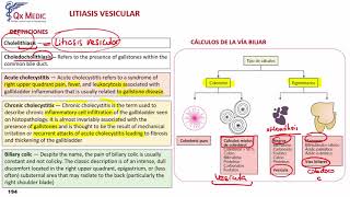 Litiasis Vesicular [upl. by Goss]