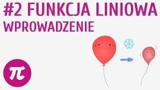 Funkcja liniowa  wprowadzenie 2  Funkcja liniowa [upl. by Danuloff]