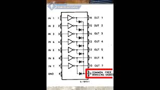 IC ULN200320022001 mesin cuci samsung mati total [upl. by Enalahs]