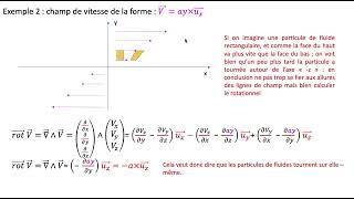 Signification du rotationnel en physique [upl. by Anelrahs]