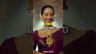 CHANGING VALUE OF 10 GM GOLD india finance ytshorts goldprice gold preciousmetals [upl. by Tacita513]