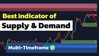 The ONLY Supply amp Demand Indicator That Works Perfectly I Wish I Had It Before [upl. by Pollie]