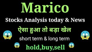 marico share news today l marico share price today l marico share latest news l marico share [upl. by Ahsilaf606]