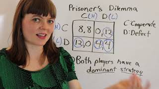 Prisoners Dilemma Examples Oligopoly Carbon Emission amp Dating [upl. by Parke]