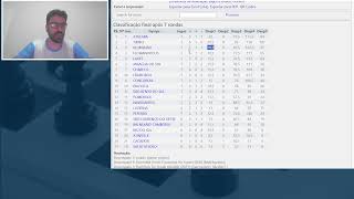 TIMBÓ CAMPEÃO DO JASC MASCULINO 2024 [upl. by Pavkovic954]