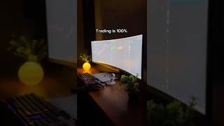 Trading Is All Mind Business💯✅💵📈📉motivation forex crypto trading btc xauusd quotes yt [upl. by Riana]