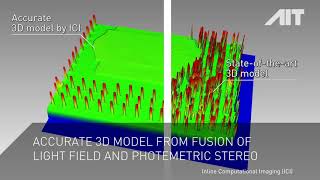 AIT Inline Computational Imaging ICI [upl. by Lifton]