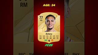 Antony 🐐 FIFAEAFC Evolution [upl. by Adabelle]