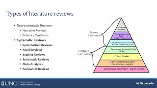 Introduction to Systematic Reviews workshop  Part 1 [upl. by Geibel915]