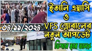 💥সুখবর✌ইতালির ভিসা ও পাসপোর্ট রিটার্ন কেমনভিসার কাজ কেমন চলছে ITALY VISA 2024 । SM on the EUROPE [upl. by Ensign]