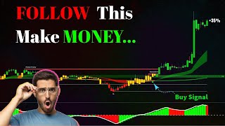 100 Accurate Signals Using this Secret Tradingview Indicator [upl. by Anahahs]