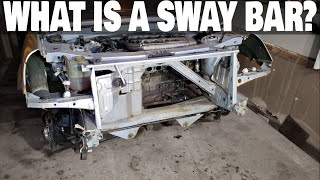 What is a swaybar and how does it work  Theory [upl. by Nurav]