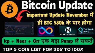 Btc Update Today  Icp Price Prediction 2025  Near Protocol Price Prediction  Top 5 Coin List [upl. by Alol]