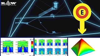 Comment la Pyramide de Gizeh Favorise lÉnergie Électromagnétique [upl. by Rafaelita]